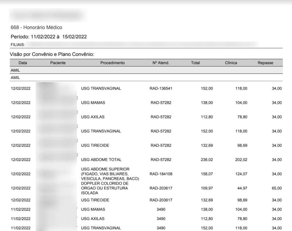 Relatório 668 - Honorário médico - Visão por Convênio e Plano