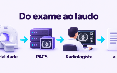 Como Avaliar um Sistema PACS para Radiologia em 2026: Guia Prático